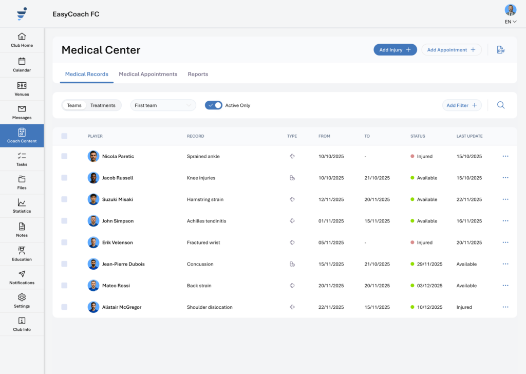 Medical records with injury status for the whole squad