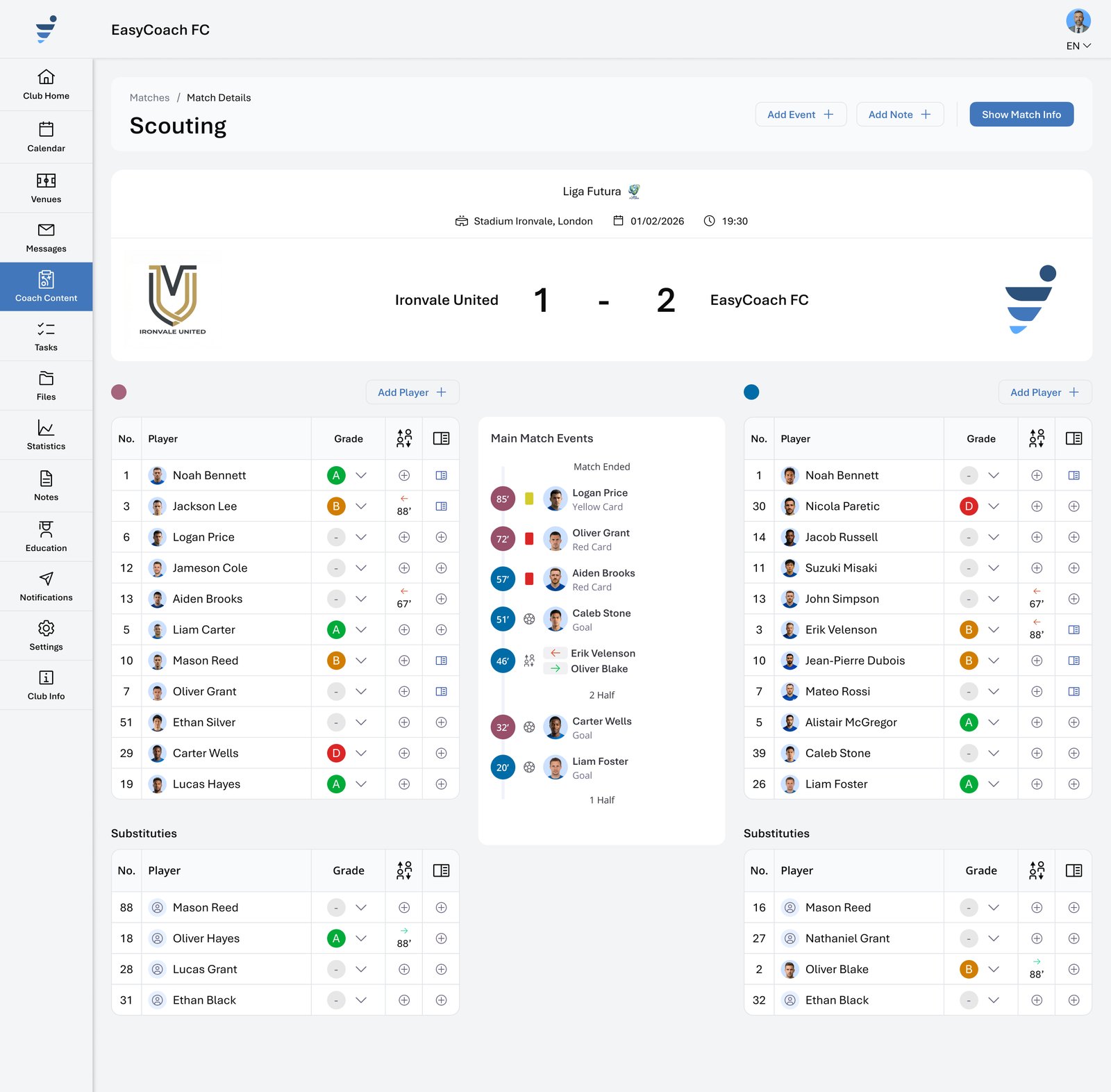 EasyCoach live match grading