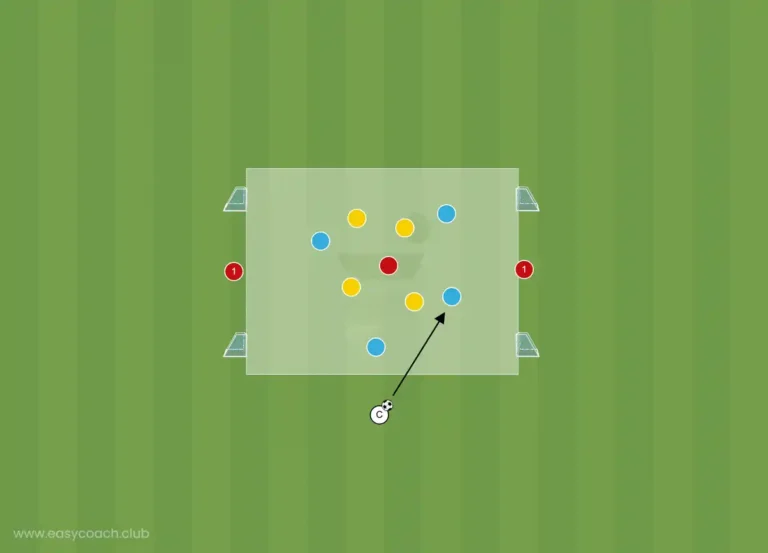 Diagram of the 4v4 with target players and mini goals drill