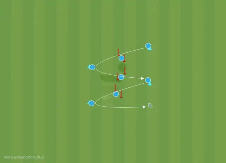 Diagram of the Passing and movement off the ball drill