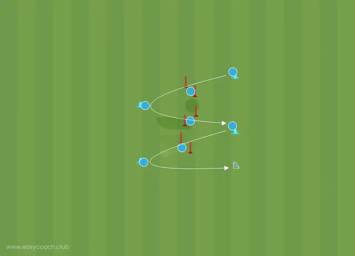 Diagram of the session: Passing and movement off the ball